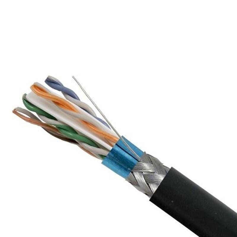 CABLE INTERNET KICO SFTP